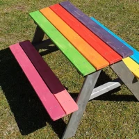 <a href="https://www.rubiomonocoat.fr/fr_fr/r/realisaties/summer-picnic-bench?id_c=2&country=fr" target="rubio" rel="noopener" class="fg-link">Easy Déco</a> Banc teinté avec Easy Déco